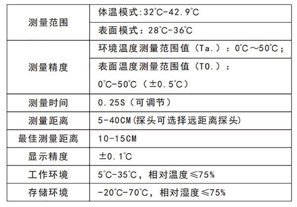 中安AS-300LD通過式紅外測溫門技術指標